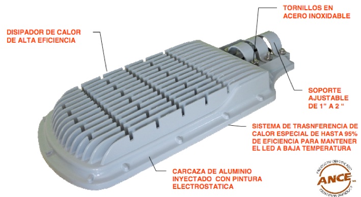 Vialidad 75 watts Alto Poder
